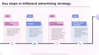 Key Steps In Billboard Advertising Strategy
