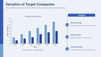 Key Steps In Business Acquisition Process PPT Example AT Analytical Designed