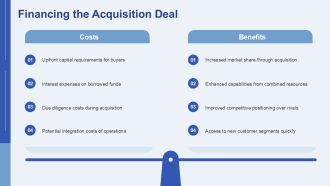 Key Steps In Business Acquisition Process PPT Example AT Captivating Designed