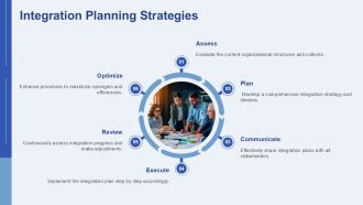 Key Steps In Business Acquisition Process PPT Example AT Engaging Designed