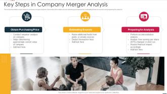 Key Steps In Company Merger Analysis