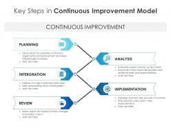 Key steps in continuous improvement model