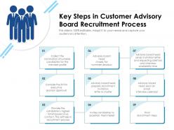 Key steps in customer advisory board recruitment process