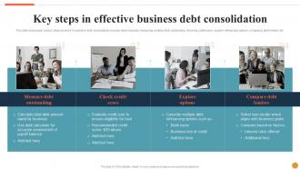 Key Steps In Effective Business Using Debt Management Ppt Template CRP DK SS