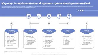 Key Steps In Implementation Of Dynamic System Development Method
