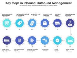 Key steps in inbound outbound management