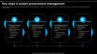 Key Steps In Project Procurement Management