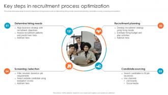 Key Steps In Recruitment Process Optimization Improving Hiring Accuracy Through Data CRP DK SS