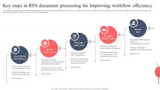 Key Steps In RPA Document Processing For Improving Workflow Efficiency