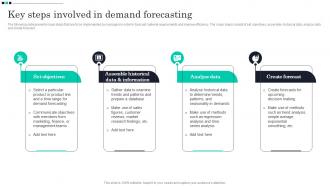 Key Steps Involved In Demand Forecasting Strategic Guide For Material