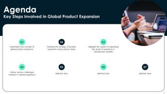 Key Steps Involved In Global Product Expansion Powerpoint Presentation Slides Appealing Compatible