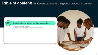 Key Steps Involved In Global Product Expansion Powerpoint Presentation Slides Engaging Compatible