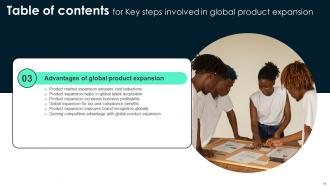 Key Steps Involved In Global Product Expansion Powerpoint Presentation Slides Template Researched