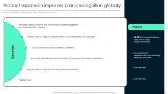 Key Steps Involved In Global Product Expansion Powerpoint Presentation Slides Images Researched