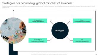 Key Steps Involved In Global Product Expansion Powerpoint Presentation Slides Unique Researched