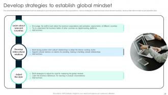 Key Steps Involved In Global Product Expansion Powerpoint Presentation Slides Editable Researched
