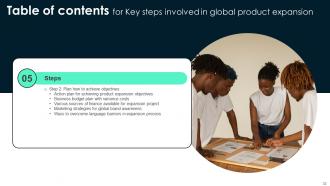 Key Steps Involved In Global Product Expansion Powerpoint Presentation Slides Impressive Researched
