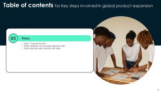 Key Steps Involved In Global Product Expansion Powerpoint Presentation Slides Good Designed