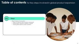 Key Steps Involved In Global Product Expansion Powerpoint Presentation Slides Editable Designed