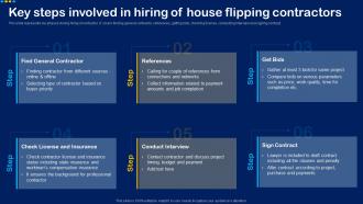 Key Steps Involved In Hiring Of House Flipping Overview For House Flipping Business
