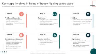 Key Steps Involved In Hiring Of House Flipping Techniques For Flipping Homes For Profit Maximization