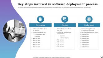 Key Steps Involved In Software Deployment Process