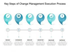 Key steps of change management execution process