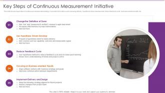 Key Steps Of Continuous Measurement Initiative