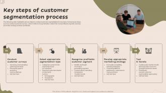 Key Steps Of Customer Segmentation Process Strategic Guide For Market MKT SS V