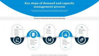 Key Steps Of Demand And Capacity Management Process