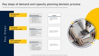 Key Steps Of Demand And Capacity Planning Decision Process