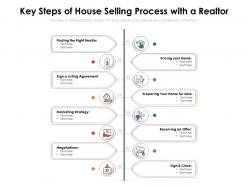 Key Steps Of House Selling Process With A Realtor