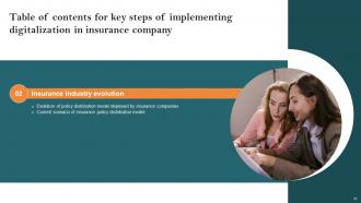 Key Steps Of Implementing Digitalization In Insurance Company Powerpoint Presentation Slides Editable Interactive