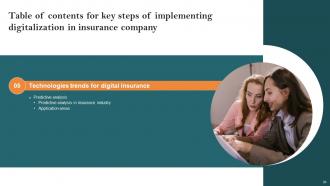 Key Steps Of Implementing Digitalization In Insurance Company Powerpoint Presentation Slides Engaging Interactive