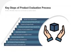 Key steps of product evaluation process
