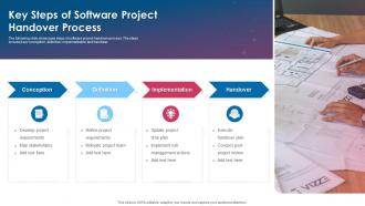 Key Steps Of Software Project Handover Process