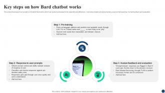 Key Steps On How Bard AI Google For Business A Comprehensive Guide AI SS V