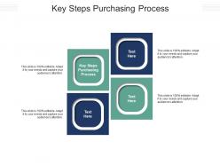 Key steps purchasing process ppt powerpoint presentation pictures design ideas cpb