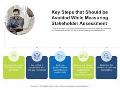 Key steps that should be avoided while measuring stakeholder assessment and mapping ppt design