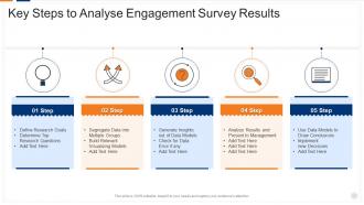 Key Steps To Analyse Engagement Survey Results