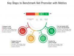 Key steps to benchmark net promoter with metrics
