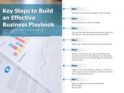 Key steps to build an effective business playbook
