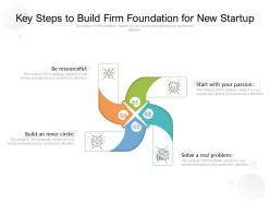 Key Steps To Build Firm Foundation For New Startup
