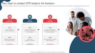 Key Steps To Conduct STP Analysis For Business Developing Marketing And Promotional MKT SS V