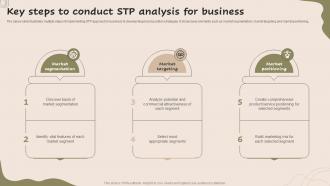 Key Steps To Conduct STP Analysis For Business Strategic Guide For Market MKT SS V