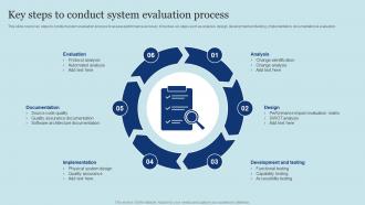 Key Steps To Conduct System Evaluation Process