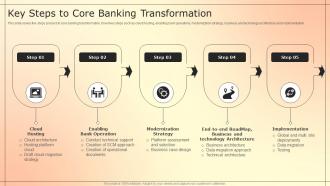 Key Steps To Core Banking Transformation