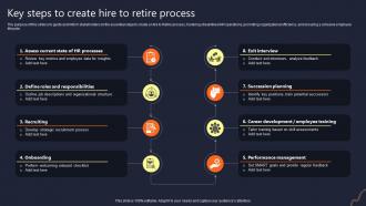 Key Steps To Create Hire To Retire Process