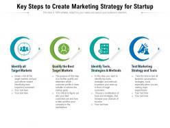 Key steps to create marketing strategy for startup