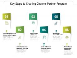 Key steps to creating channel partner program